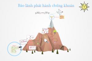 Bản chất pháp lý của hoạt động bảo lãnh phát hành chứng khoán.