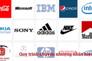 Quy trình chuyển nhượng nhãn hiệu