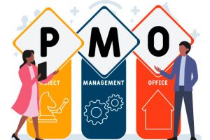 Closing of Project management office for foreign contractor